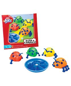 Fundamentals Im a Build a Ladybird