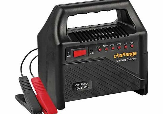 Challenge 6V/12V Automatic Car Battery Charger