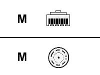 Cisco network cable - 3 m