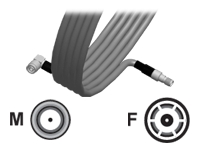 CISCO Ultra Low Loss