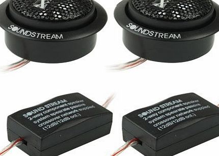 Clixsy 500W High Efficiency Sound Stream Speakers for Car Audio System (Pair)