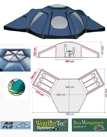 Coleman Wyoming 6 Tent