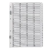 Concord Classic 1 - 100