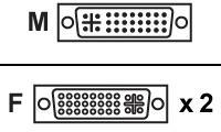CONNEX DVI-I MALE TO 2X FEMALE