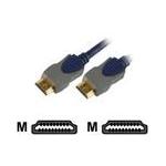 CONNEX HDMI PLUG TO HDMI GOLD