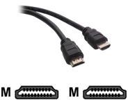 CONNEX HDMI TO HDMI AUDIO