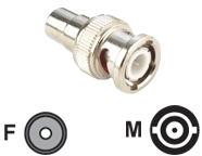 CONNEX PHONO SOCKET TO BNC