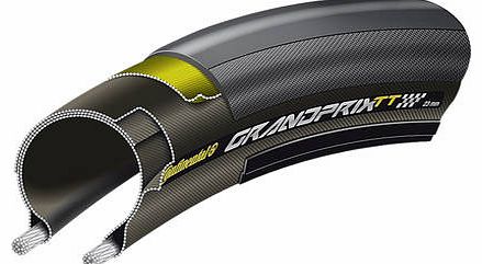 Grand Prix Tt Folding Tyre