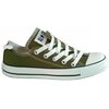Converse Asymmetrical Twisted Ox Trainers