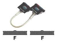 Cooler Master Round Floppy Cable - 25CM