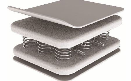 Cosatto Springi Cot Mattress 2015