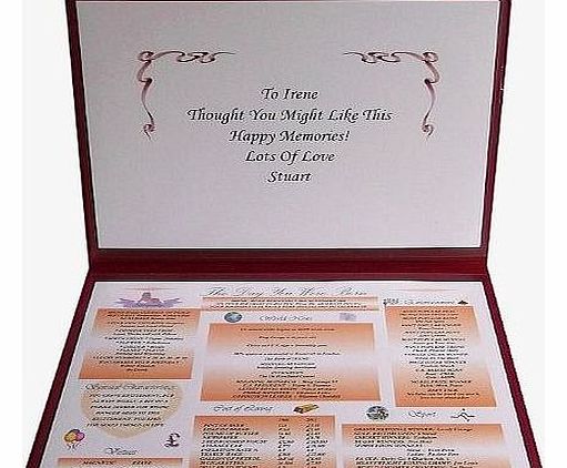COUNTERCRAFT GIFTS PERSONALISED DAY YOU WERE BORN BIRTHDAY GIFT - For any date back to 1900!