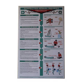 Rigid Suspected Spinal Injury Protocol Sign