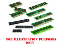 Laptop 2GB Memory Upgrade Kit with installation