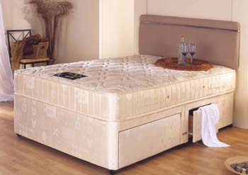 Cumfilux Pocket-Plus Collection - Emerald Mattress