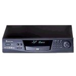 Cyber Home ADM512 Multi-Region