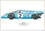David Wilson -1970 Gulf Porsche 917