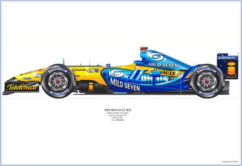 David Wilson -2005 Renault F1 R25 Print-G. Fisichella