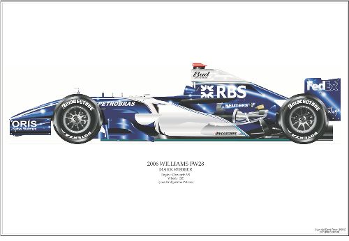 David Wilson Williams F1 FW28 F1 Art Print - Rosberg