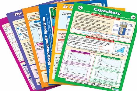 Daydream A-Level Physics Posters (set of 6) TD174