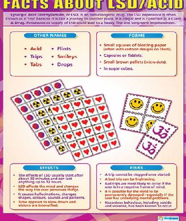 Daydream Facts About LSD/ Acid Wall Chart Poster PSHE011-69