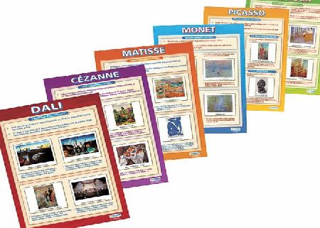 Daydream Famous Artists Poster TD33