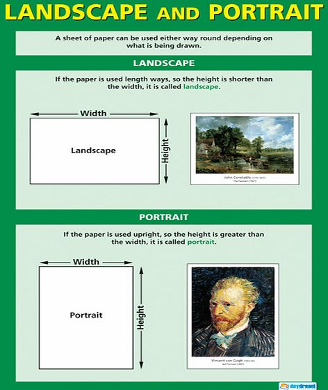Daydream Landscape and Portrait Wall Chart Poster ART003-69