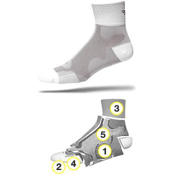 Levitator White D Socks