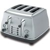 delonghi 4 Slice Toaster Icona