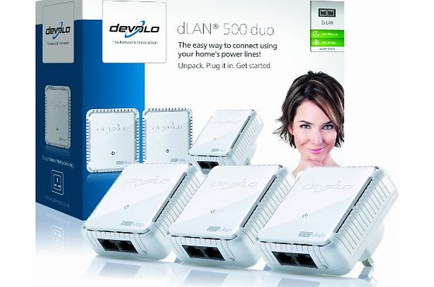 Devolo dLAN 500 Duo Network Kit