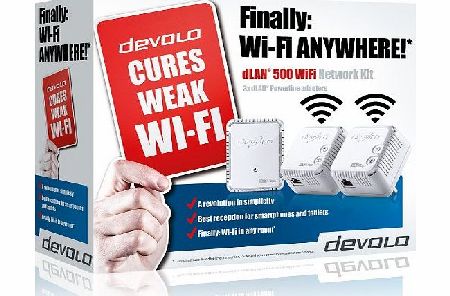 Devolo dLAN 500 Wi-Fi Network Kit