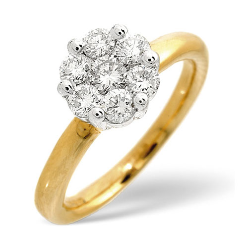 Diamond Essentials 0.27 Ct Diamond Ring In 9 Carat Yellow Gold