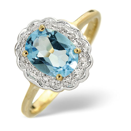 Diamond Essentials 1.45 Ct Blue Topaz and 0.05 Ct Diamond Ring In 9 Carat Yellow Gold