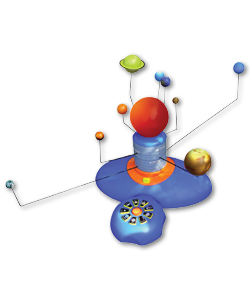 Discovery World Planetarium