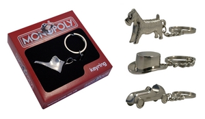 Dog Monopoly Playing Piece Keyring