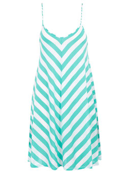 Dorothy Perkins Aqua/white stripe dress