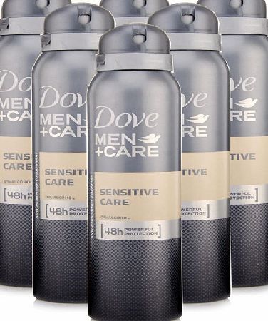 Men+ Care Sensitive Care Anti-Perspirant