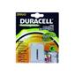 Duracell Camera Battery 7.4v 1020mAh 7.5Wh DR9945