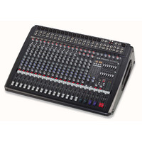 Dynacord Powermate 1600 Powered Mixer