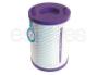 Dyson DC03 Lifetime HEPA Filter