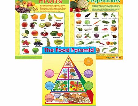 Easy2Learn Food and Nutrition Poster Set: Fruit, Vegetables and Food Pyramid Learning Charts for Schools and Home Learning