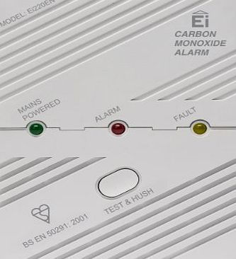 Carbon Monoxide Alarm with Mains Plug and Memory Feature