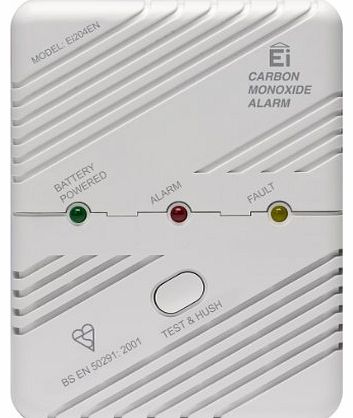 Carbon Monoxide Alarm with Memory Feature Powered