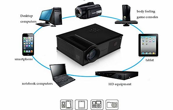 Excelvan 2800 Lumen Multimedia HD LCD Projector, Home Theatre Projector, School Education/ Business Training Interactive Teaching 1080P Projector For DVD PC Laptop Video