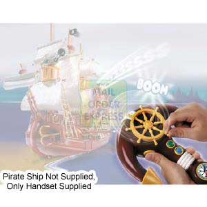 Famosa Peter Pan Radio Control Kit