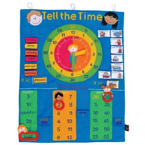 Tell The Time Wall Hanging