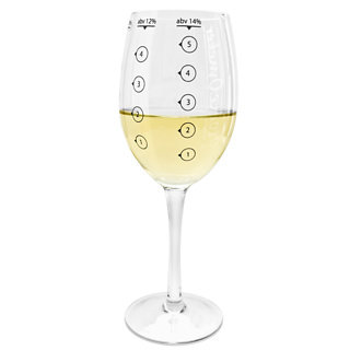 Firebox AlcoholOmeter Glasses (WineOmeter)