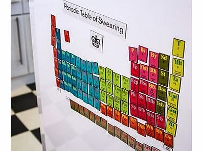 Periodic Table of Swearing Magnets