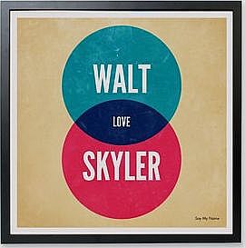 Personalised Venn Diagram Print