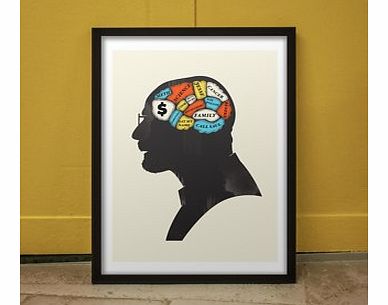 Firebox Phrenology - Heisenberg (Large in a Black Frame)